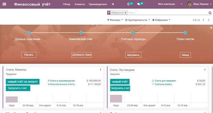 Приложение для финансового учета